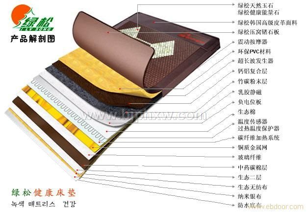 ��������ң���񶯰�Ħ����ʯ����������˴��������������ò�Ʒ������