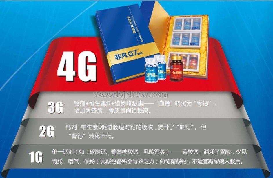 �Ƿ�Q7�����������ò�Ʒ������
