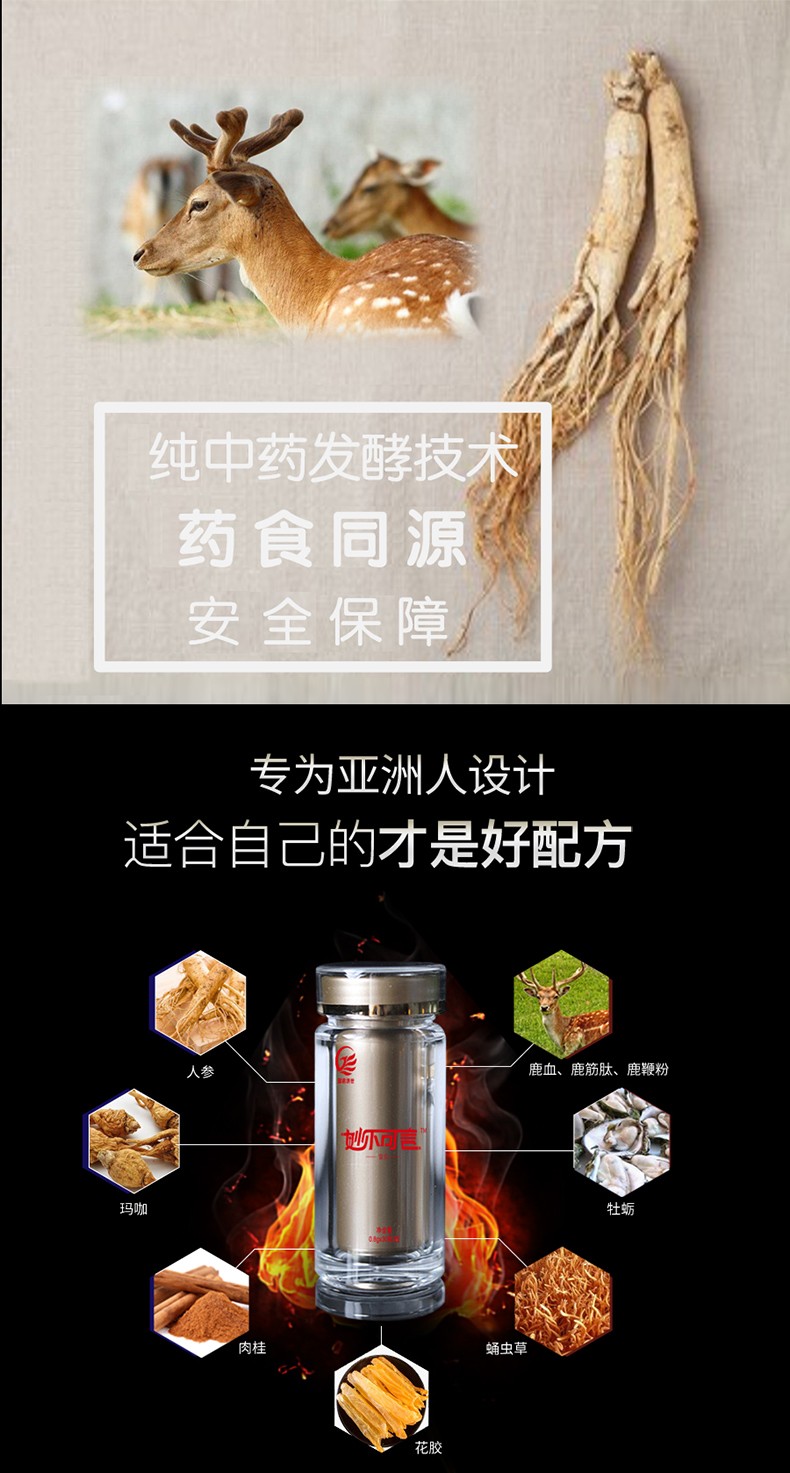 ��ҩ�����������ʳ�衪���������ò�Ʒ������